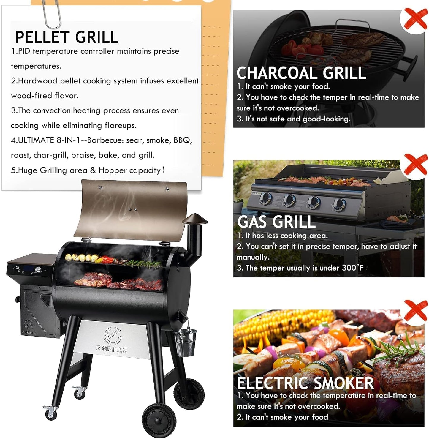 Z GRILLS 2026 Upgrade 8-in-1 Electric Wood Pellet Grill & Smoker with PID V3.0 Controller, LCD, 697 Sq In,Meat Probes, Easy Hopper Clean-out & Grill Cover