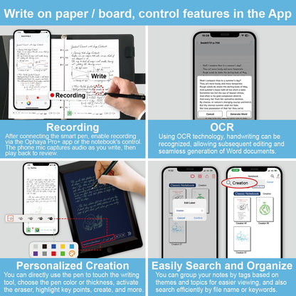 Ophayapen Digital Smart Pen Notebook and Writing Board Set, Real-time Sync for Digitizing, Convert to Text,Storing, and Sharing Paper Notes, Compatible with Smartphone (Android and iOS)
