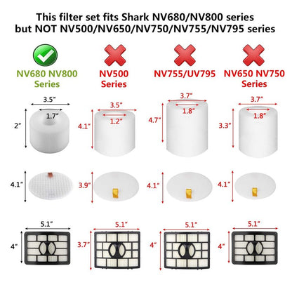 Seternaly Shark UV810 Filter with Foam & Felts for Shark Vacuum UV810 NV801 NV803 NV800 NV680 NV681 NV682 NV683 (1 HEPA, 2 Foam & Felt Filters) Part # XHF680 & XFF680
