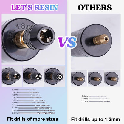 LET'S RESIN Electric Resin Drill, 74Pcs Hand Drill Supplies with 3-Jaw Clamp-Applicable to A Larger Drilling Range (0-3mm), Grip Nose Pliers, Keychain Making Kit, Tools for Resin Art