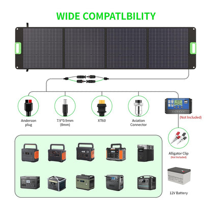 200W High Efficiency ETFE Foldable Solar Panel for Portable Power Station, IP65 Waterproof Solar Charger with Kickstands, DC XT60 & Anderson Outputs for Outdoor RV Camping Emergency Blackout