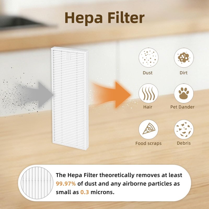 Replacement Parts Compatible for Lefant M210S M210B M213, for OKP Life K2 K3 K3A K4 K5 Robot Vacuum 8 Side Brushes 8 HEPA Filters, 5.0 * 1.9 Inch