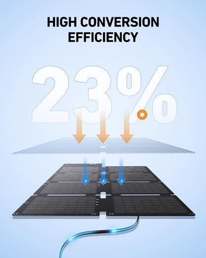 Anker SOLIX C200 DC Power Bank Station and 60W Solar Panel, 192Wh Portable Power Station, LiFePO4 Battery, 200W Solar Generator, for Outdoor, Camping, Traveling, and Emergencies