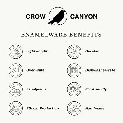 Crow Canyon Home Enamelware Serving Bowl, 1.5 Quart, Blue/White Splatter