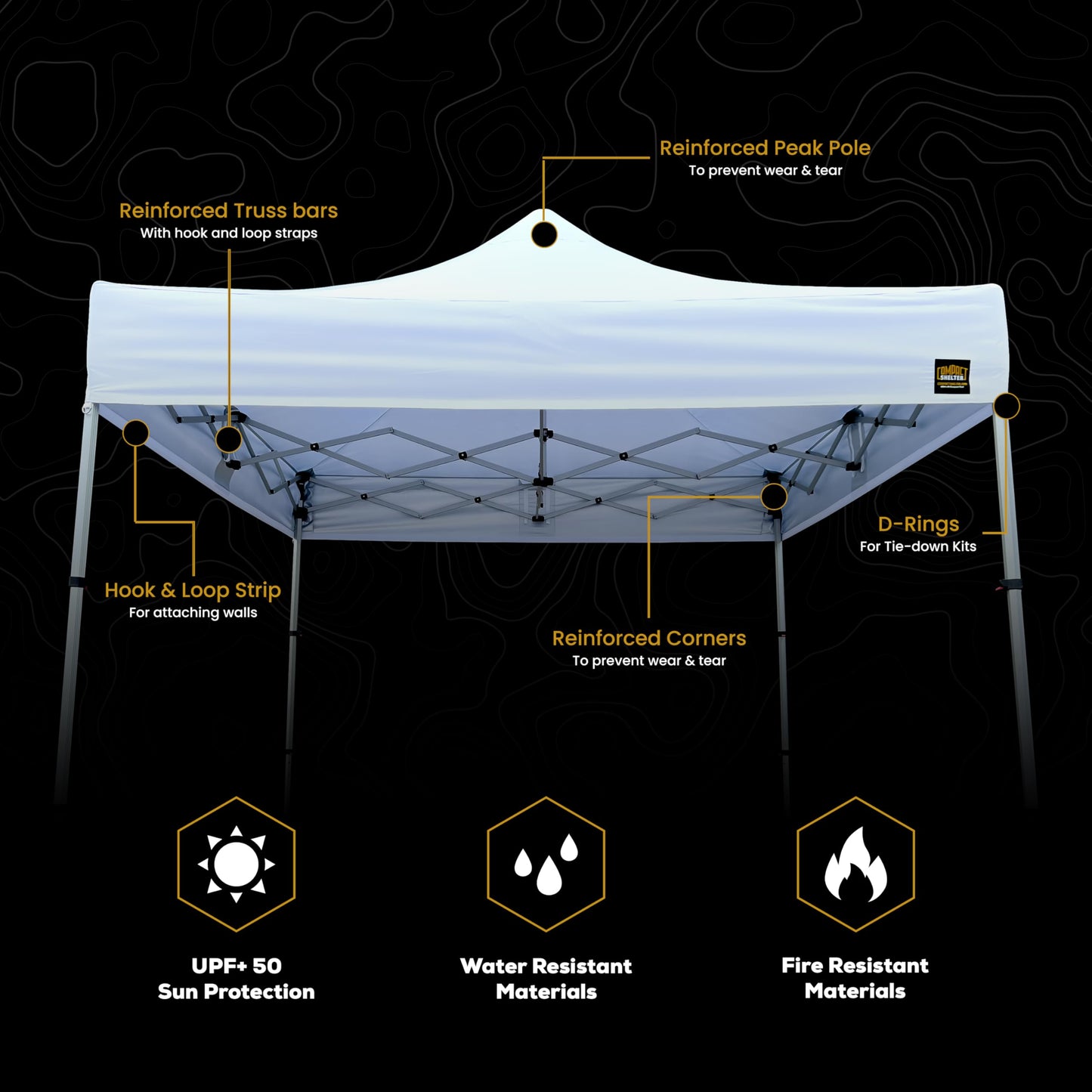 Compact Shelter - 10x10 Heavy Duty Pop Up Canopy - Easy Setup, Commercial Grade Aluminum Frame, 42” Folded Frame Height, UPF 50+, Portable Tent for Beach, Events, Camping, Roller Bag (White)