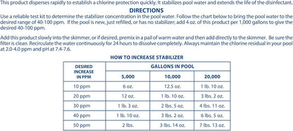7-Pounds Pool Mate Premium Pool Stabilizer and Conditioner, Concentrated Cyanuric Acid for Pools, Helps Chlorine Last