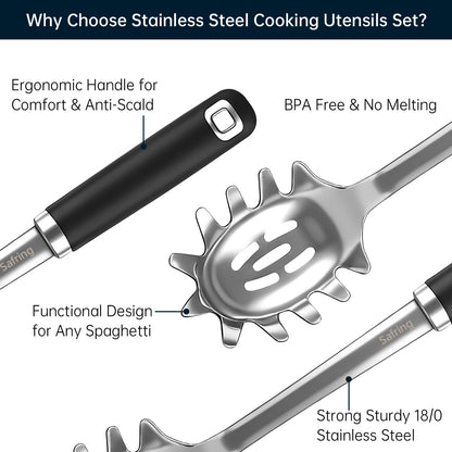 Safring Stainless Steel Soup Ladle and Spaghetti Spoon Set, Heat Resistant Rubber Handle, Dishwasher Safe, Kitchen Utensils for Cooking, Stirring, Serving Pasta, Soup & Sauce