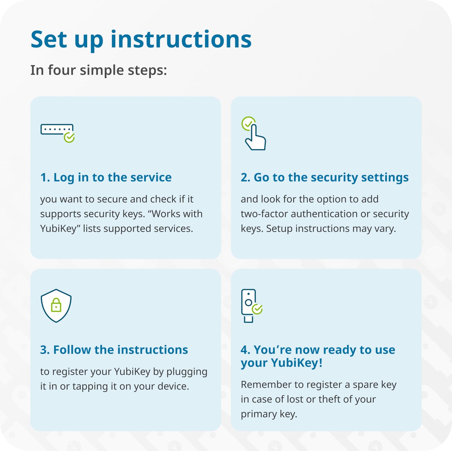 Yubico - Security Key NFC - Basic Compatibility - Multi-factor authentication (MFA) Security Key, Connect via USB-A or NFC, FIDO Certified