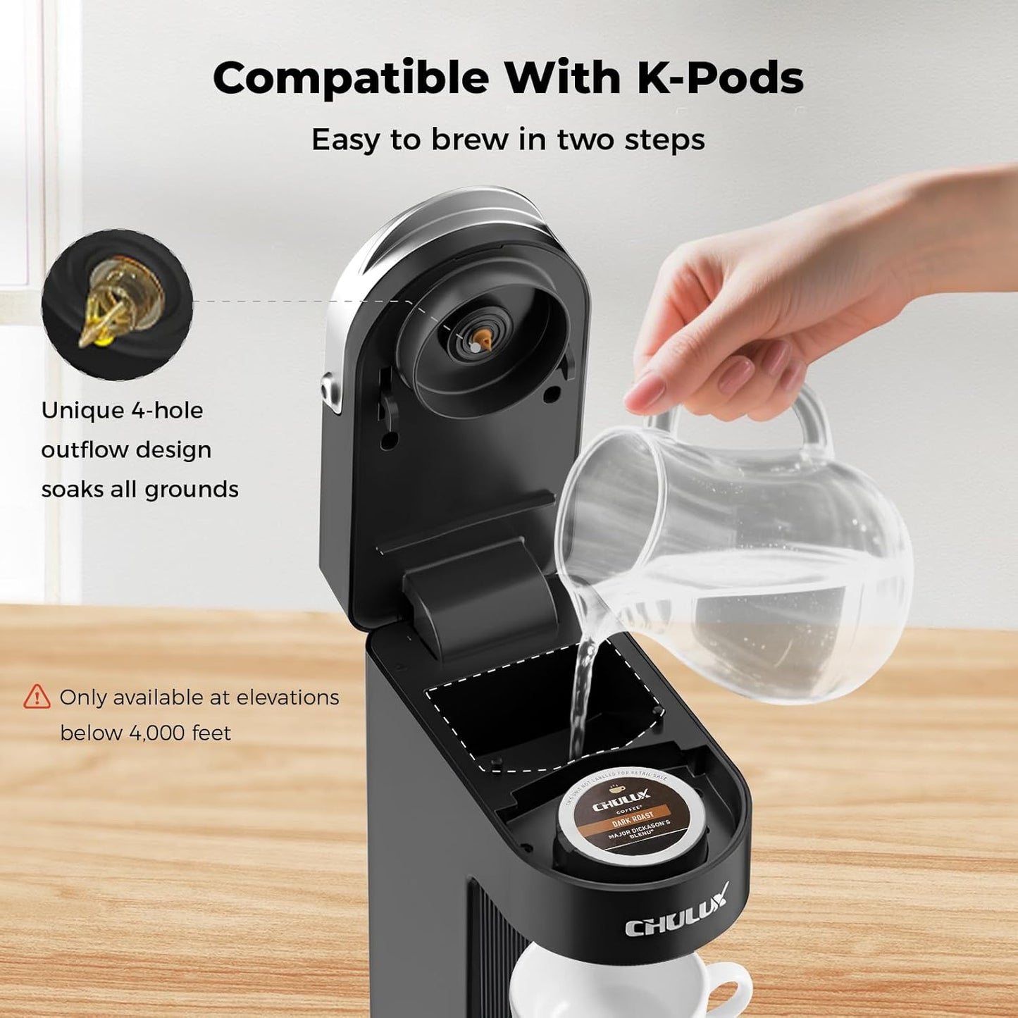 7.3" 6 12oz CHULUX Slim Single Serve Coffee Maker for K Pods, One Cup Coffee Maker Fits Travel Mugs, Coffee Machine