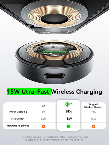 THREEKEY Qi2 Certified MagSafe Car Mount Charger,Car Wireless Charger,15W Magnetic Charger Fast Charging,Retractable Phone Holder with 360°Rotation,Car Mount for iPhone17-12&Galaxy S25 Ultra