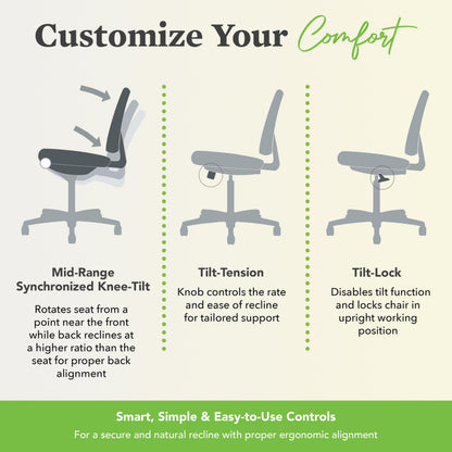 HON Wave High Back Ergonomic Office Chair with Leather Seat and Breathable Mesh Back, Adjustable Arms, Synchro‑Tilt Recline and Swivel Wheels for Desk and Computer Use, Black