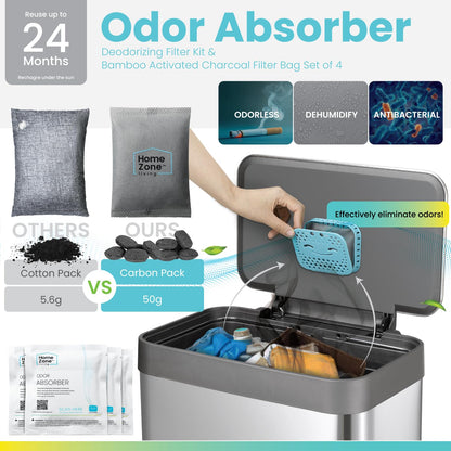Home Zone Living CleanAura Deodorizing Filter Kit with Charcoal Filter Bag and Magnetic Sticker to Eliminate Odor