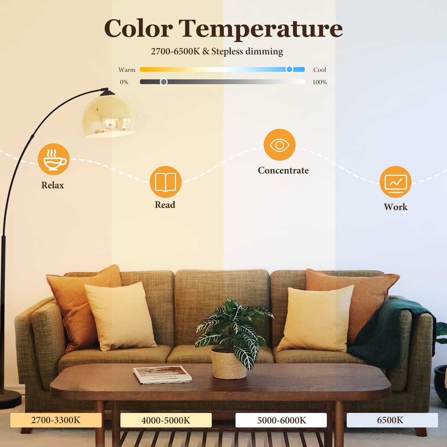Smart Light Bulbs 4Pack with Remote, A19 E26 800LM LED Color Changing Light Bulb, WiFi & Bluetooth 5.0, Warm to Cool White, Dimmable, RGB Smart Home Lighting Work with Alexa Google Assistant