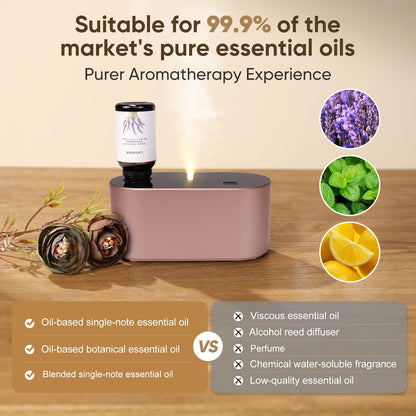 Waterless Diffuser for Home Essential Oil Diffuser, Aromatherapy Diffuser, Portable Scent Diffusers, 3 Mist Modes, Cycle Start for Bedroom, Office Studio 160-350 sq. ft Black