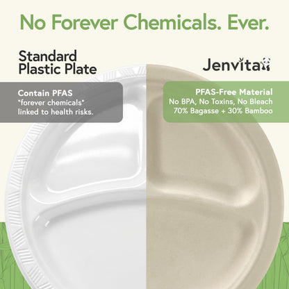 Jenvita Bamboo Paper Disposable Plates with Compartment (500-Pack, 9-inch) - Sturdy & Microwave Safe | Disposable Sectioned Plates | PFAS Free, Biodegradable | FSC Certified Alternative to Plastic