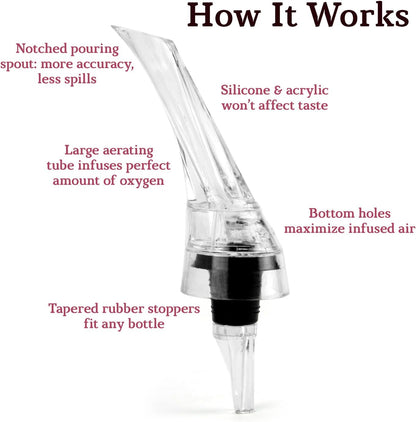 Premium Wine Aerator Spout for Enhanced Flavor