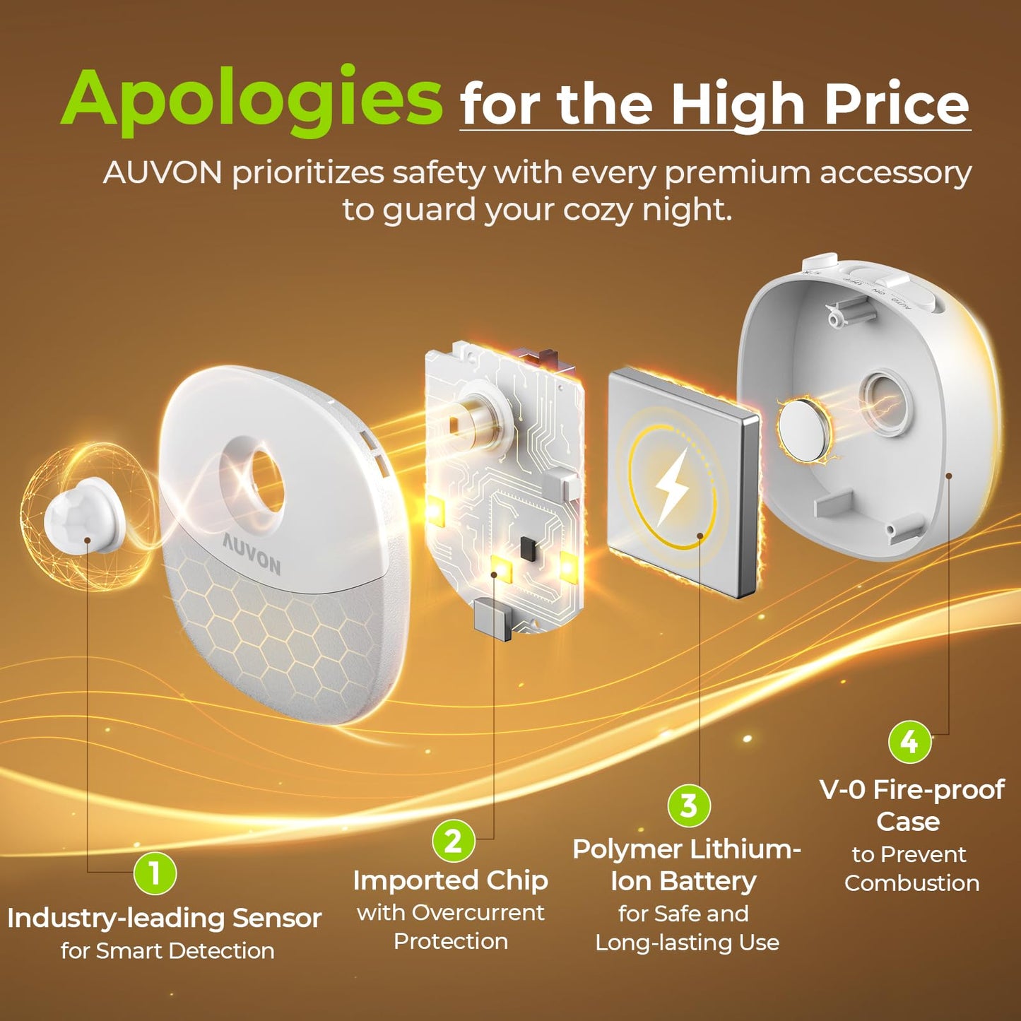 AUVON Rechargeable Battery Night Light, Mini with Motion Sensor, Warm White LED Stick-On Closet Light with Dusk to Dawn Sensor, Adjustable Brightness for Wall, Stairs, Hallway, Cabinet (2 Pack)