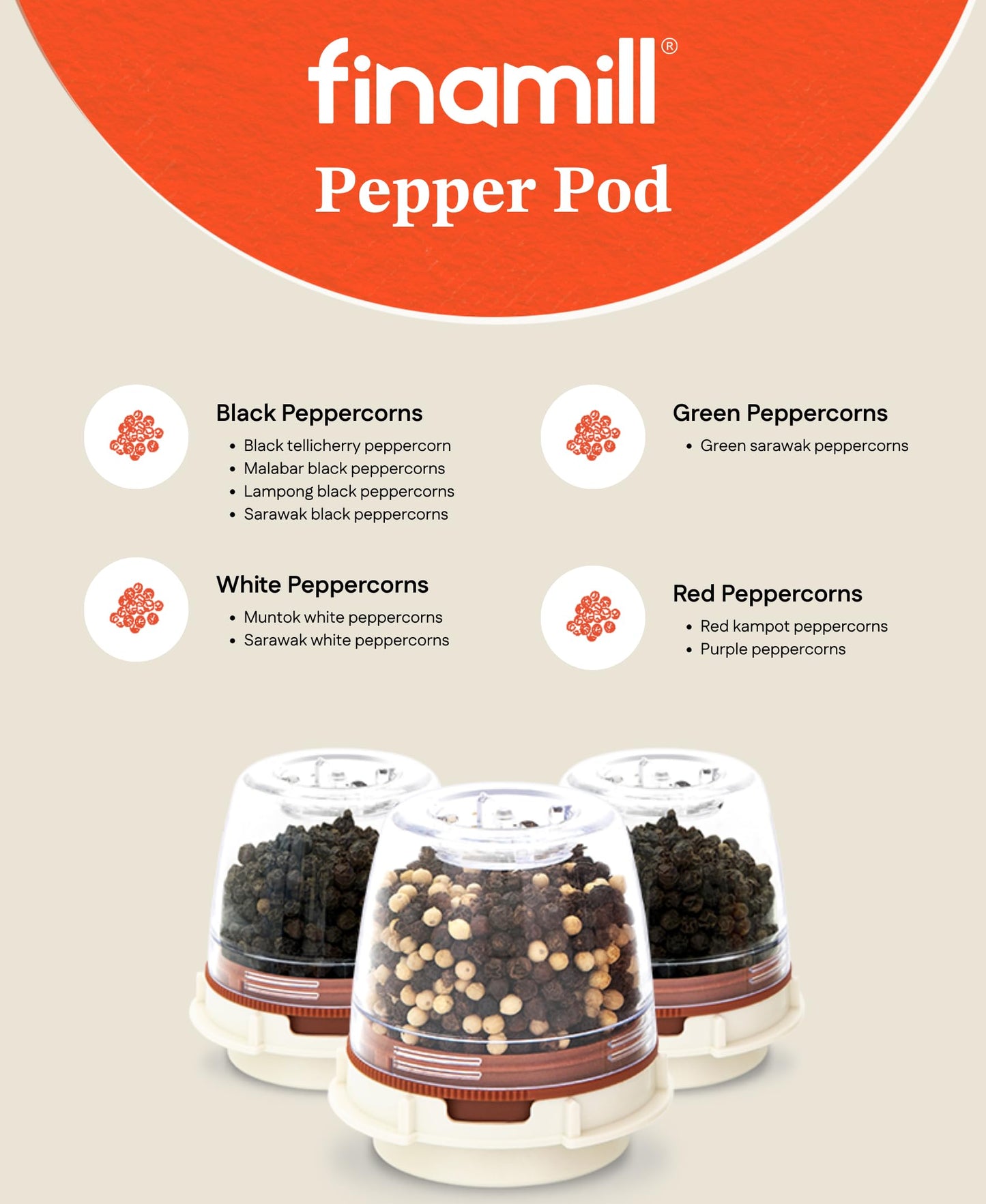 FinaMill Classic Battery Spice Mill – Battery Operated Salt and Pepper Grinder Set, Includes 2 Interchangeable Spice Pods, Adjustable Coarseness, Ceramic Grinder, LED Light, Home and Kitchen Gift Set