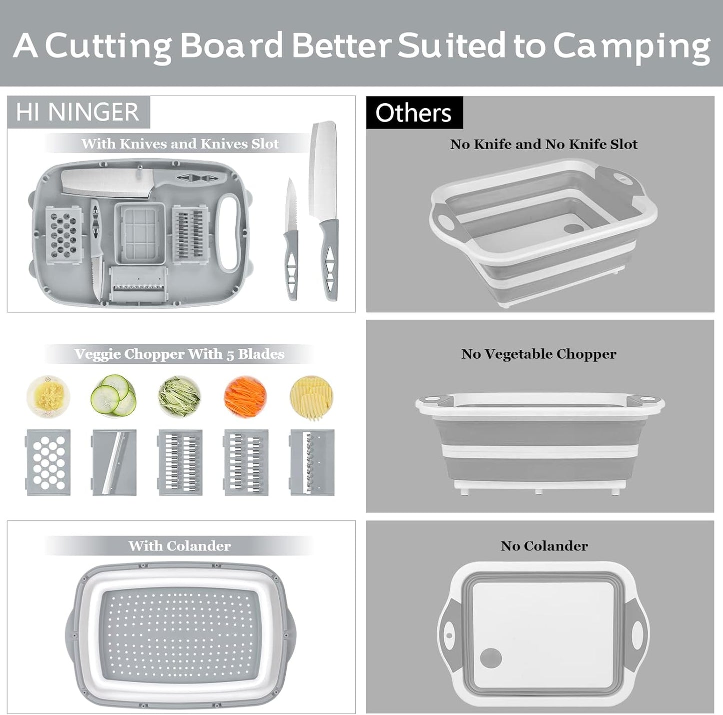 HI NINGER Collapsible Cutting Board with Colander, 9-In-1 Multi Chopping Board for Kitchen and Camping Accessories