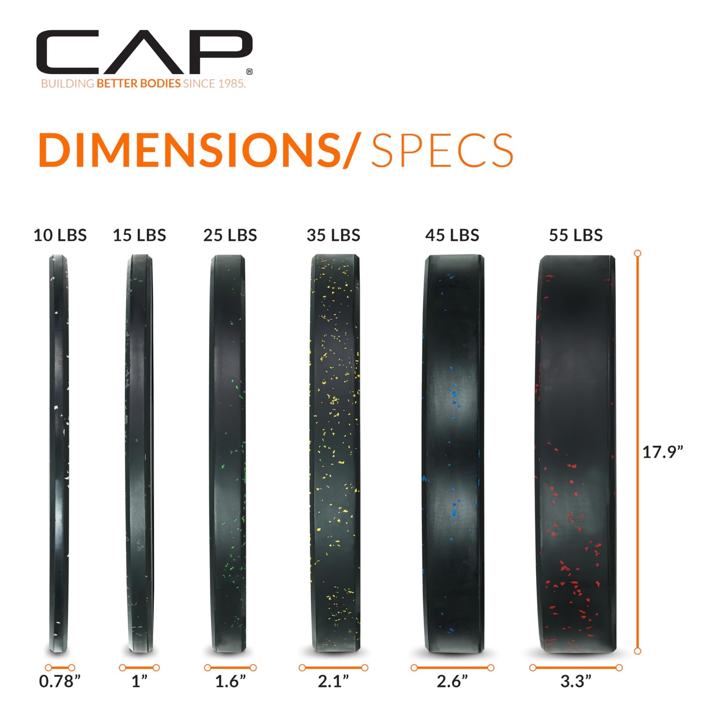 CAP Barbell Economy - Speckled Olympic Bumper Plate Set with Color Logo, Black, 260 lbs Set