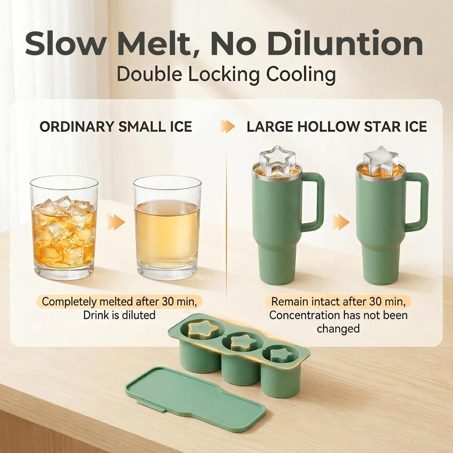 SpaceTime Ice Cube Tray for 30oz Tumbler Cups,Silicone Hollow Cylinder Ice Cube Mold with Lid,Reusable Large Ice Cubes Trays for Freezer Drinks,Whiskey,Cocktails & Juice,Easy Fill & Release (Star)