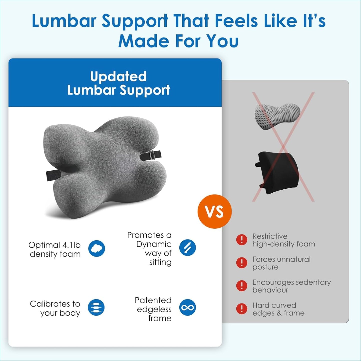 Lumbar Support Pillow for Office Chair, Memory Foam Back Cushion with 3D Mesh Cover for Lower Back Pain Relief
