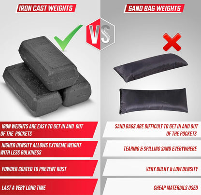 MVRK Weighted Vest Men 80lbs - Weighted Workout Vest With Removable Iron Weights, Heavy Duty Weighted Exercise Vest For Functional Training & Calisthenics - Weight Vest for Men and Women (80lbs)