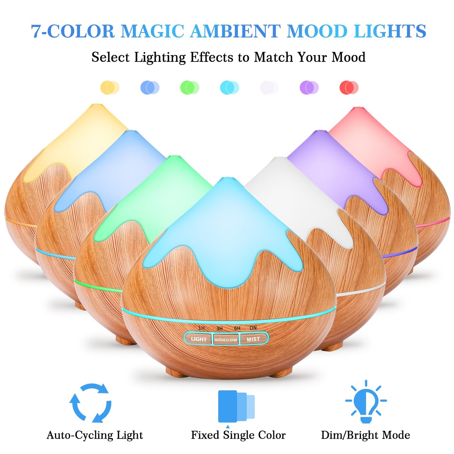 Essential Oil Diffuser for Home 500ML, Ultrasonic Large Diffuser Oil Machine with Remote Control, Aromatherapy Diffusers for Home Office Room, Aroma Diffuser with 14 Color LED & 2 Mist Mode, Brown