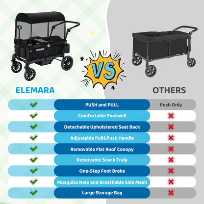 ELEMARA Foldable Wagon Stroller, Stroller Wagon for 2 Kids, Premium All Terrain Wagon for Kids with Removable Canopy, Adjustable Push/Pull Handle, Harnesses, Large Storage Bag, Black