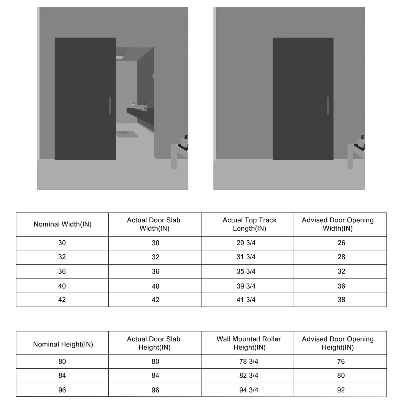 BARNSMITH 42"x84" Concealed Sliding Barn Door with Horizontal Groove and Soft Close Hardware Kits, White Hidden Barn Door, Waterproof Vinyl Wrapped, Fits Opening 38"-40" x80'', Widely Used