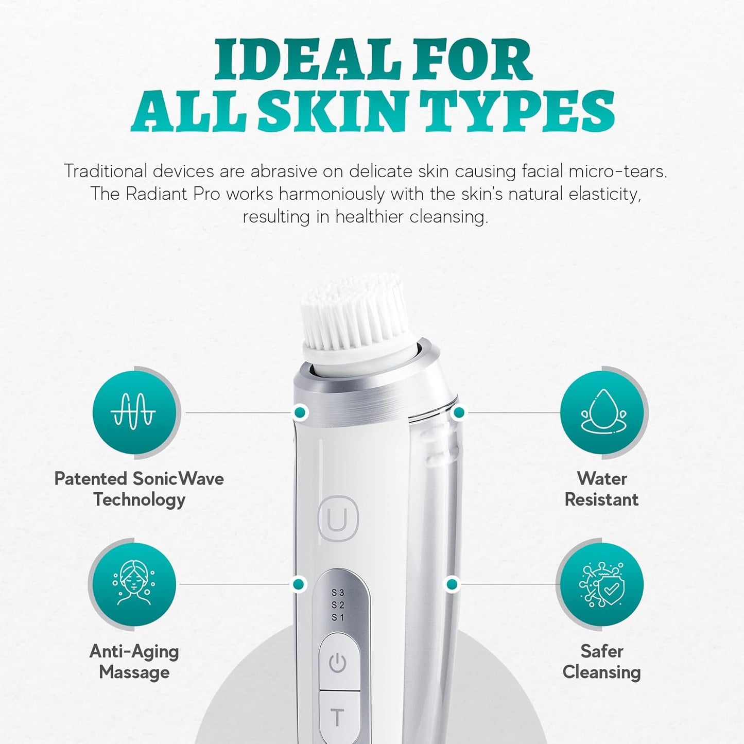 Radiant Pro - Smart Sonic Facial Cleansing Brush & Face Massage Device, Rechargeable & Waterproof Electric Face Scrubber Brush for Men & Women, Premium Face Exfoliator Scrubber