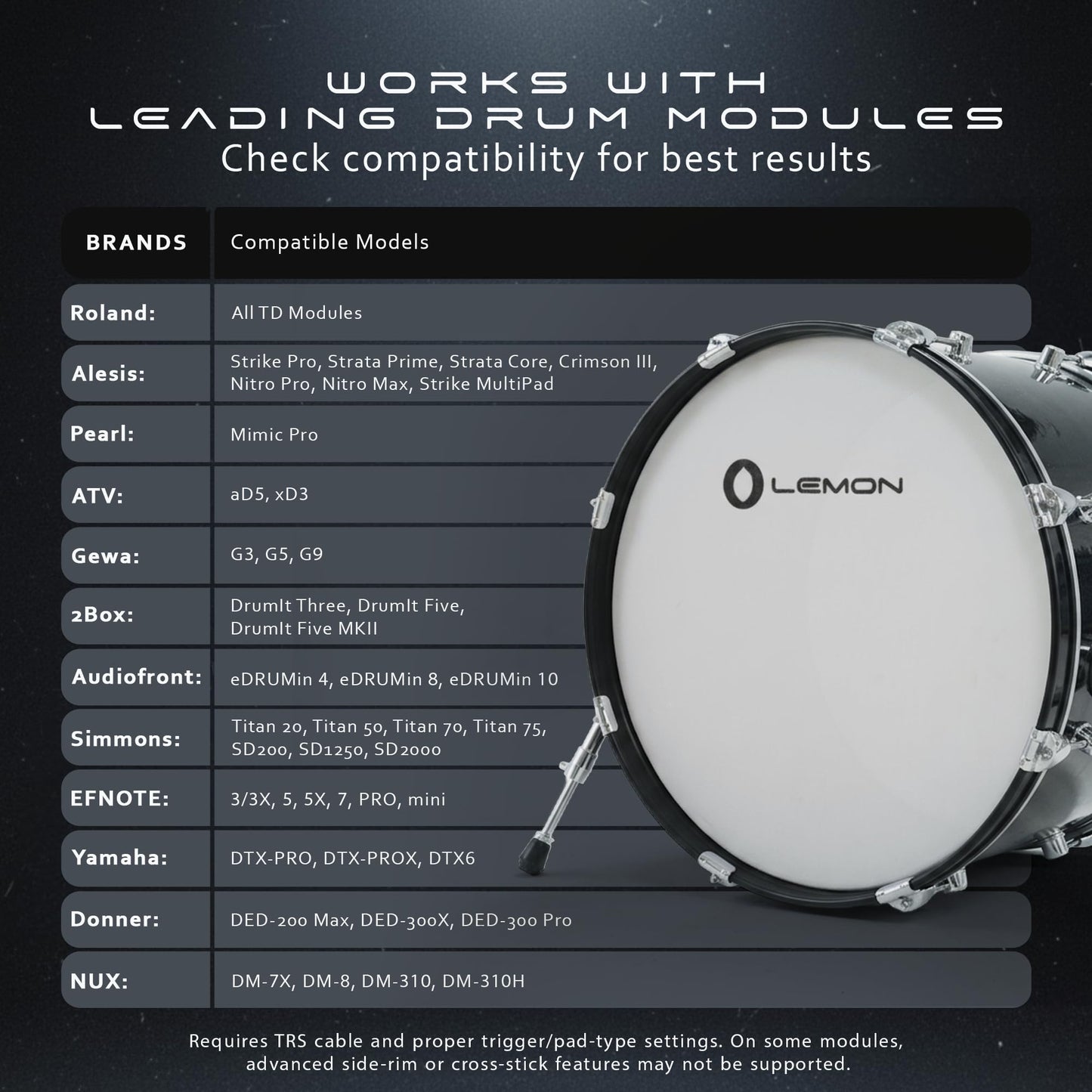 Lemon T950 Electronic Kick Drum - 20"x12" Single-Zone Mesh Bass Drum Trigger Pad, Acoustic-Style Wood Shell, Adjustable Tension, Works with Most Electronic Drum Modules, Quiet Practice, Full Size