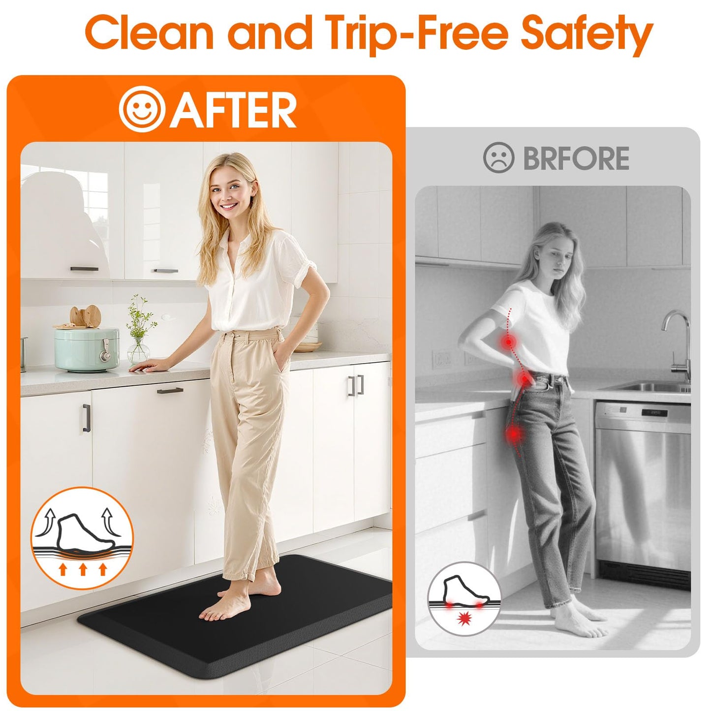 TranquilRelax Kitchen Mat, Cushioned Thick Floor Comfort Mat, with Non-Slip Bottom, Water & Stain Resistant, Easy Clean Standing Desk Mat for Kitchen, Sink, Office (17.3"x28", Black)