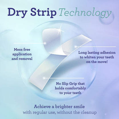 GuruNanda Teeth Whitening Strips - 7-Day Treatment with Non-Slip, Dry Strip Technology - Whitening Designed with Care for a Brighter Smile