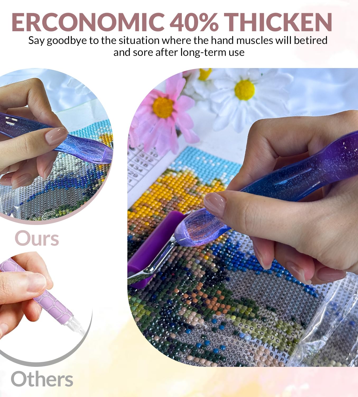 Hailivike 25PCS Threaded Diamond Art Tools, 40% Thicker Diamond Painting Pen Anti-Loosen (2xGradient Pen Set)
