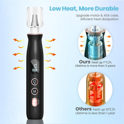 Nail Drill Electric File: HSKAI® 10000RPM Powerful Nail Drill with LCD Display, Cordless Thick Nail Grind Filer for Acrylic Gel Natural Nails Toenails, Manicure & Pedicure Multi-Tool for Home Salon