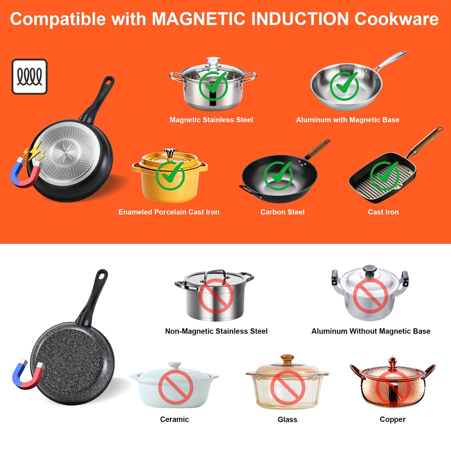 Stainless Steel Induction Cooktop, Professional Commercial Grade Single Burner Electric Cooktop, 1800W Hot Plate Portable Countertop Cooker with Temperature Control, Compatible with Magnetic Cookware
