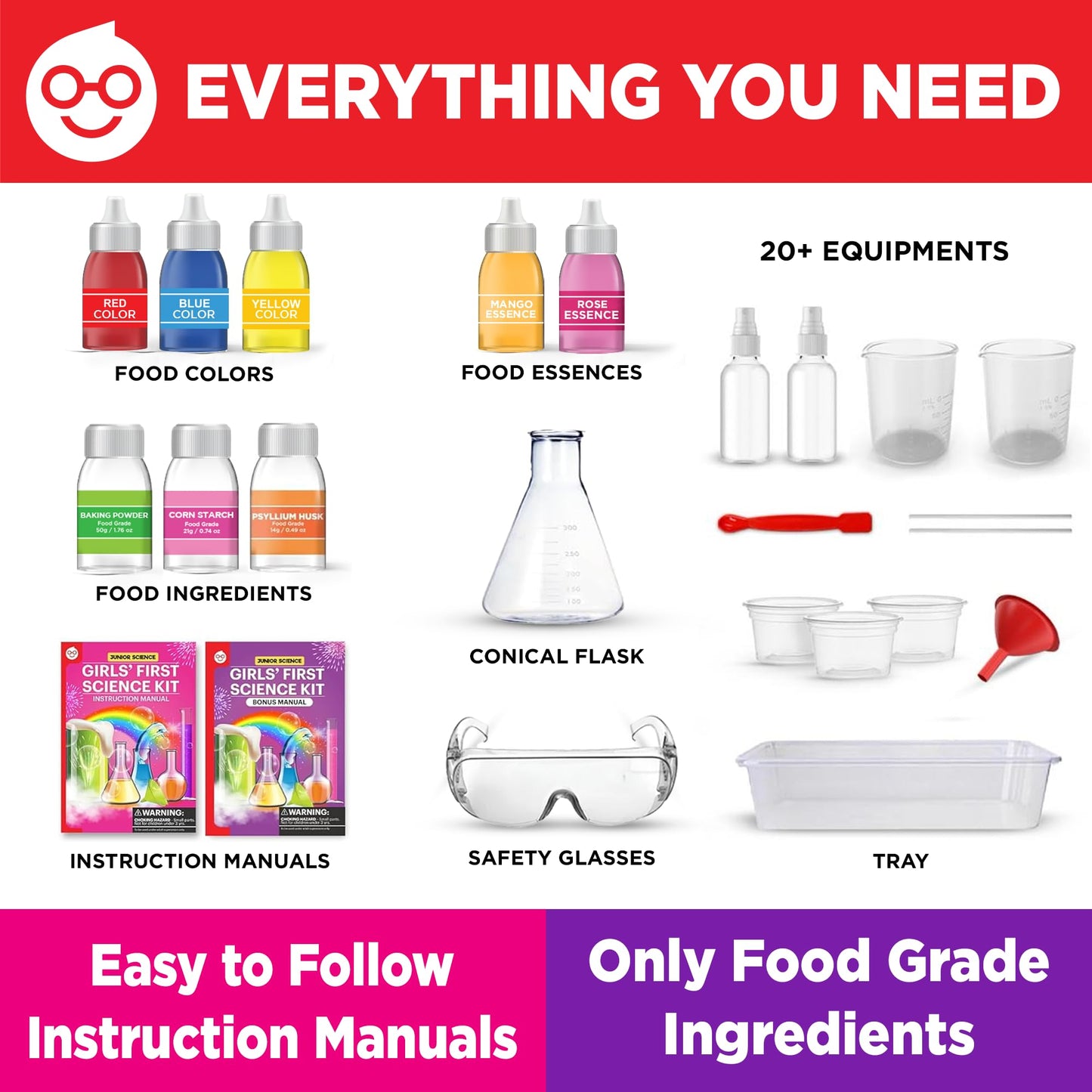 Doctor Jupiter Girls First Science Experiment Kit for Kids Ages 4-5-6-7-8| Birthday Gift Ideas for 4+ Year Old Girls| STEM Learning & Educational Toys