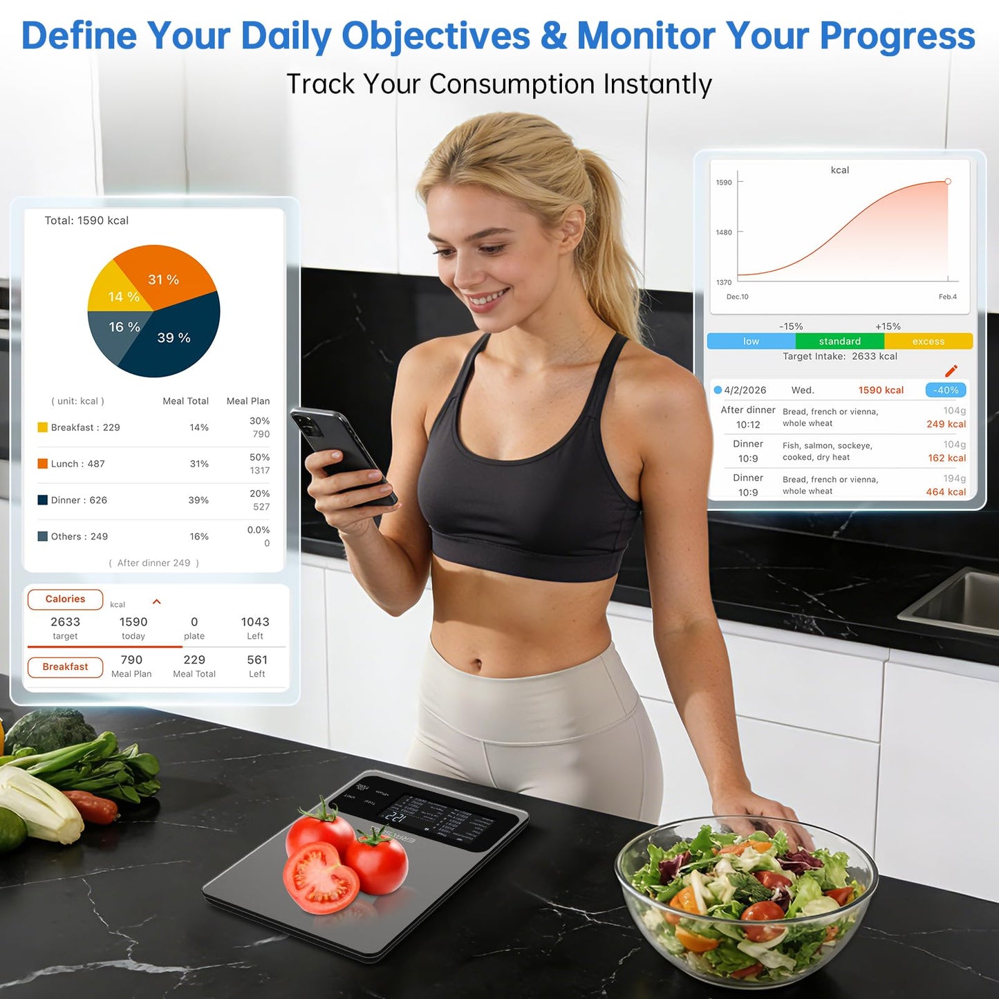 Smart Food Kitchen Scale with Nutritional Calculator, 30 Nutrients App for Tracking Calories, Fat, Carbs & Protein, Personal Goals and Daily Reports, On-Screen Nutrient Info, 22lb/10Kg