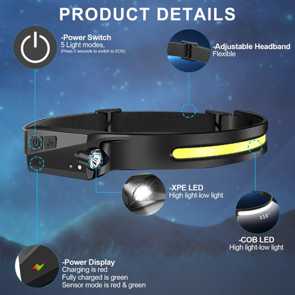Lytoybe 20Pack Headlamp Rechargeable, 1000 Lumen Headlamps for Adults, 230 Angles Wide Beam Headlamp & Spotlight, 6 Modes, Lightweight Head Lamps for Camping Running Cycling 20pcs