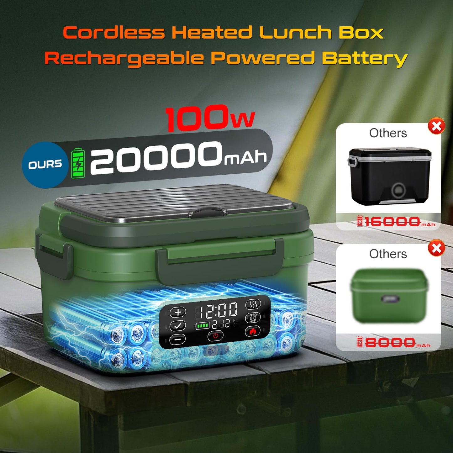 Omboos Cordless Electric Heated Lunch Box, XL 6.3Cups Rechargeable Food Warmer Lunch Box with Self Heating, Smart Timer, Adjustable Temperature, Leakproof, BPA Free, Removable Divider Green
