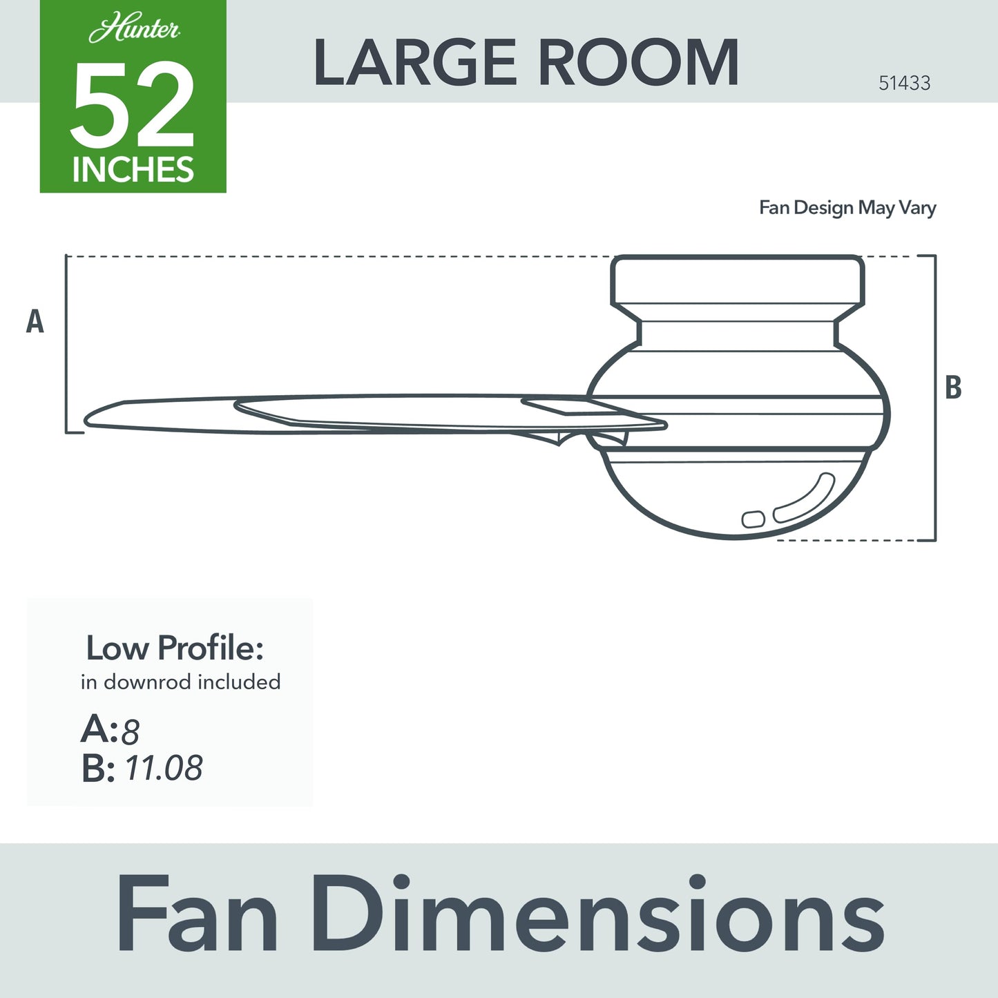 Hunter 52 inch Indoor Ceiling Fan with Light and Remote Control - For Bedroom or Living Room, Low Profile Flush Mount, White Modern Ceiling Fan with LED Light, 3 Blades - Minimus 51433, Fresh White