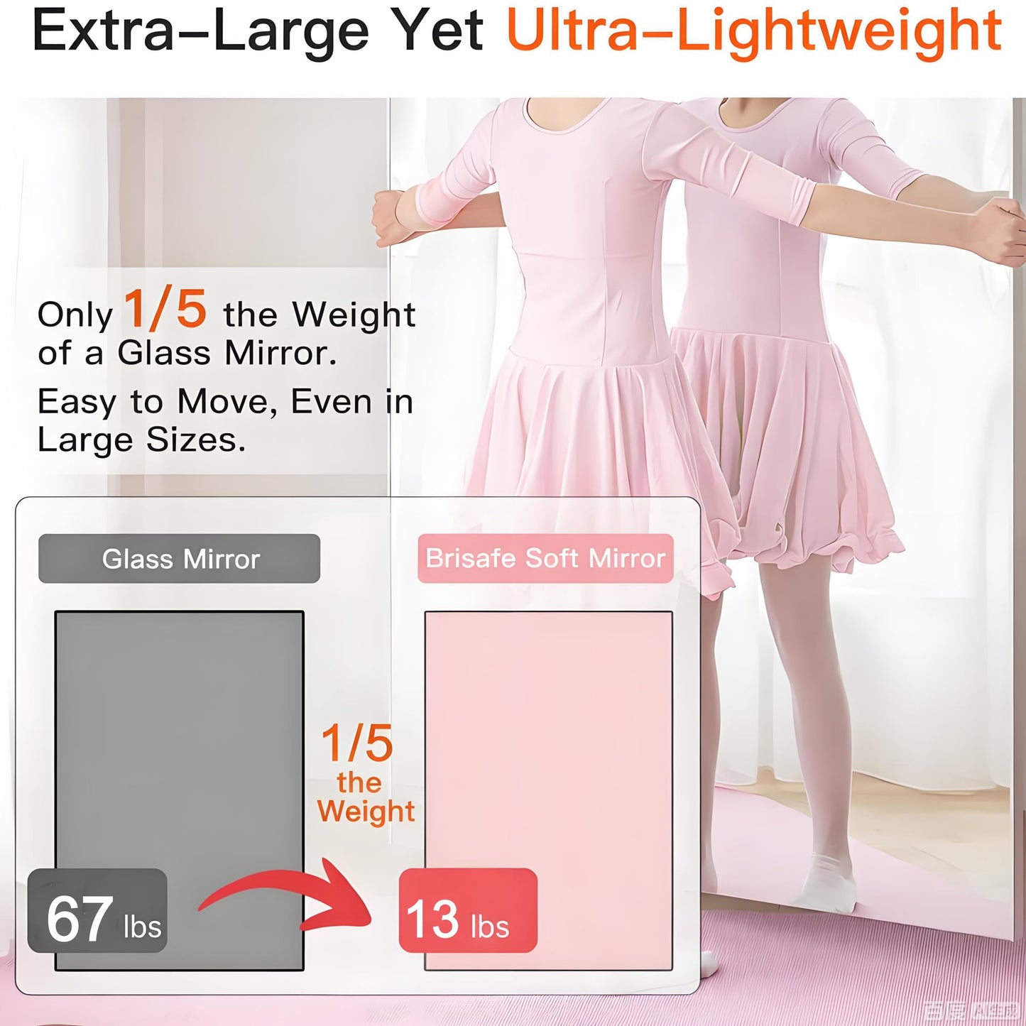 brisafe 75" x 94" (2PCS 75" X 47") Gym Mirror - Full Length Wall Mirror for Gym/Dance Studio/Home/Yoga - Easy to Install, Lightweight Glassless Miorror, Reduces 60% Commercial Insurance Costs