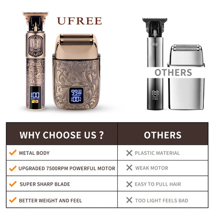 Ufree Foil Shavers Electric Razor for Men, Beard Trimmer Grooming Shaving Kit, Hair Trimmer, Cordless Head Shavers for Bald Men Barber Clippers, Birthday Gifts for Him