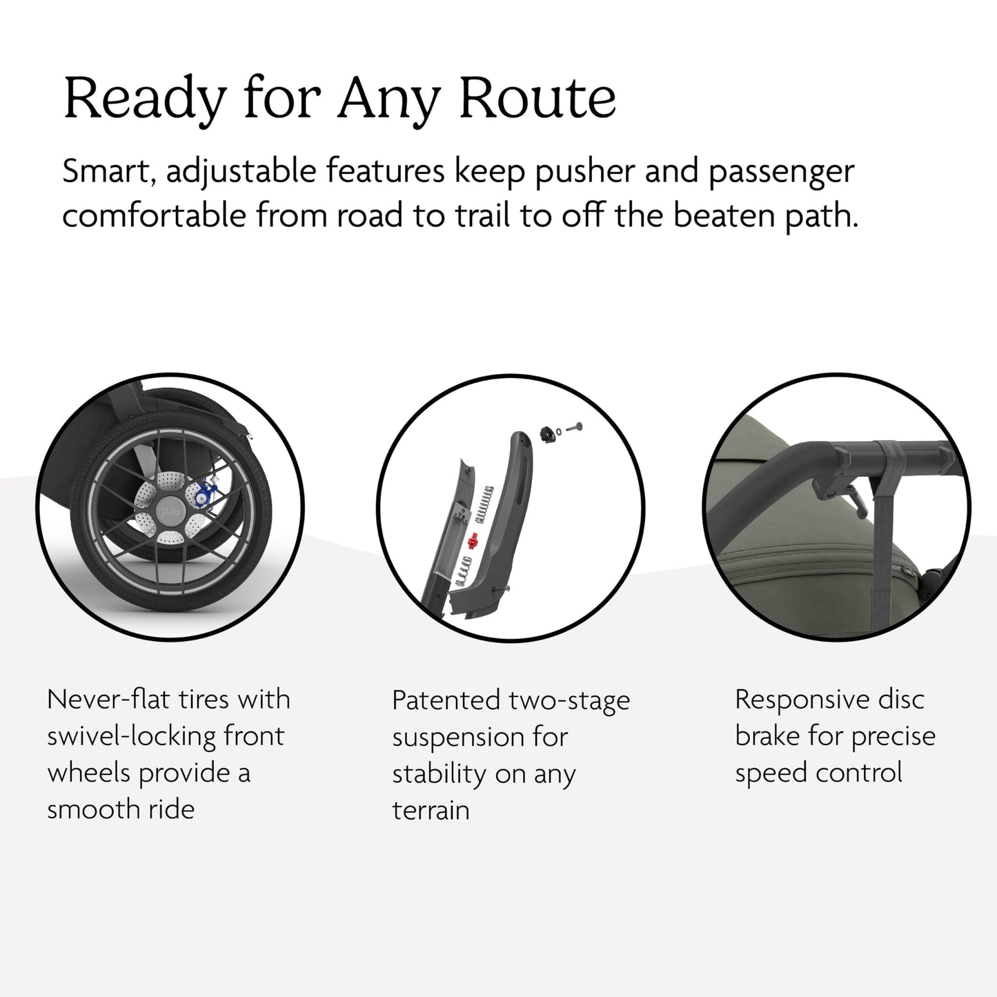 UPPAbaby Ridge V2 Jogging Stroller | All-Terrain Performance Suspension + Never-Flat Tires Built for Walking, Running + Trails | Water Bottle Holder Included | Evelyn (Meadow Green | Carbon Frame)