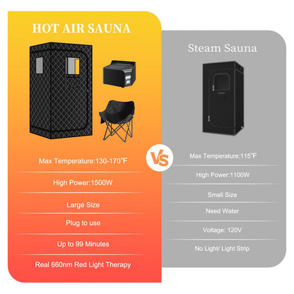 Smartmak Portable Sauna with Infrared 660nm Red Light Therapy Lamp for Home Relaxation, Personal Large Full Size Sauna Spa Tent, 1500W High Power Hot Air Saunas, Folding Chair Indoor Use, 130–150°F