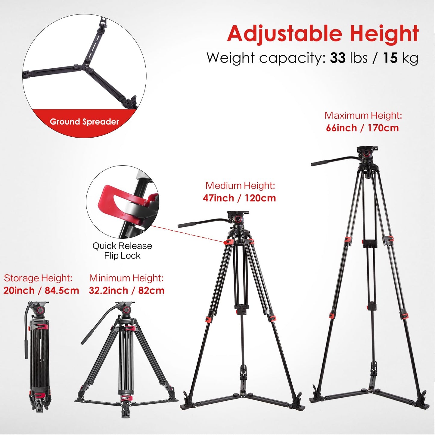 miliboo Heavy Duty Tripod Professional Video Tripod Fluid Head Tripod with Adjustable Damping, Photography Tripod for Large Equipment, Load 33 lbs, Included Ground Spreader, Aluminum MTT609A