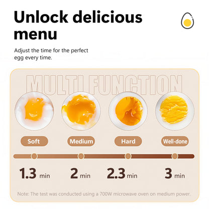 Li&Zhao Microwave Egg Poacher–4 Cavity Eggs Microwave Egg Cooker with Lid, Effortless to Cook and Clean, Perfect for Making Poached Eggs,Dishwasher Safe Double Layer Microwave Boiled Eggs
