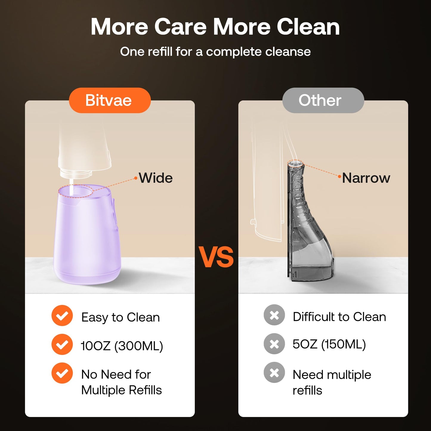 Bitvae Water Dental Flosser for Teeth, Cordless Water Teeth Cleaner Picks, 3 Modes 5 Intensities, IPX7 Waterproof, Rechargeable Water Dental Picks for Cleaning - Black