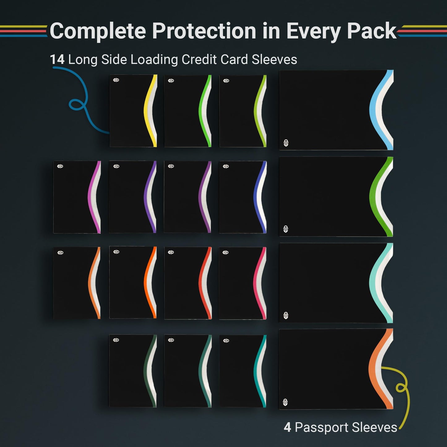 RFID Blocking Credit Card & Passport Sleeves (14 Long Side Credit Card & 4 Passport Protectors) – RFID Blocking Identity Theft Protection, Slim Design – Ideal for Travel and Everyday Use